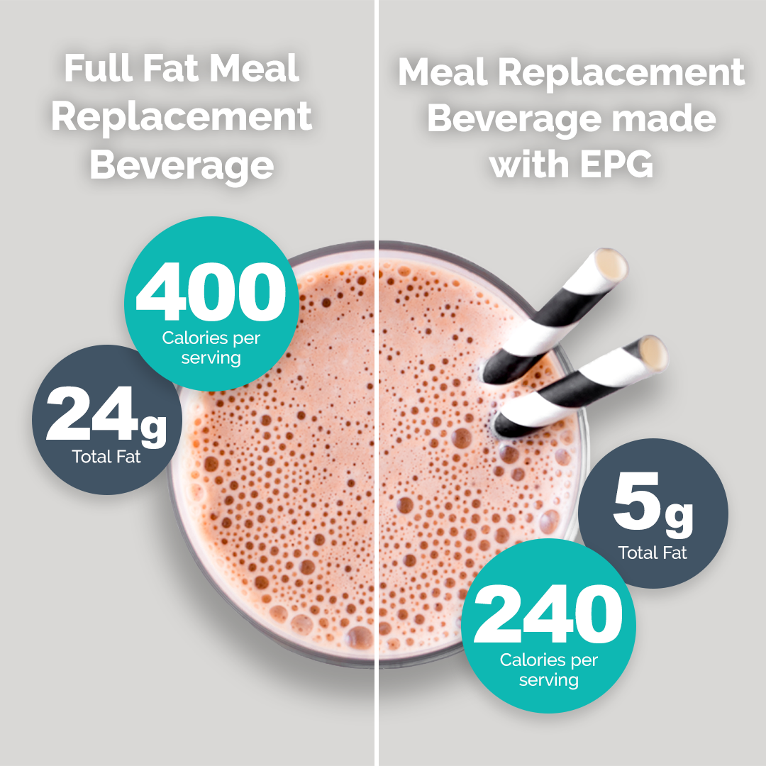 meal replacement shake infographic