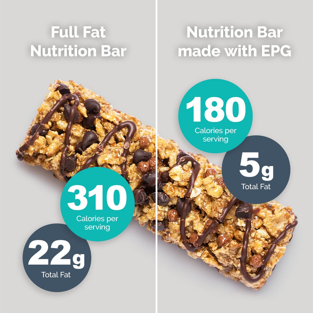 nutrition bar infographic