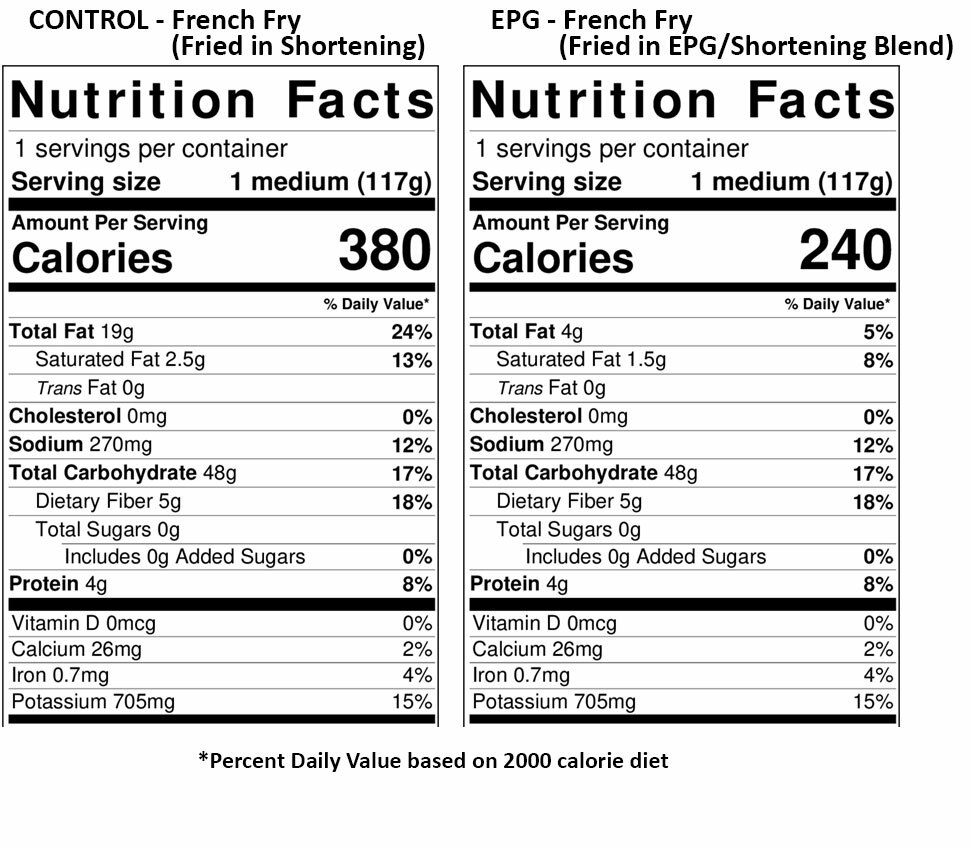 french fry nutrition facts